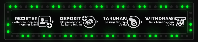 GANAS388 Jackpot